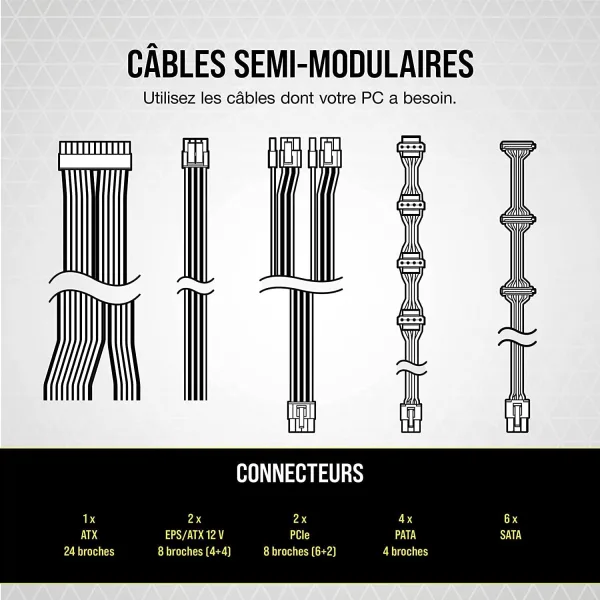 Alimentation Corsair CX650M 80PLUS Bronze - Noir arrive avec 5 câbles semi-modulaires